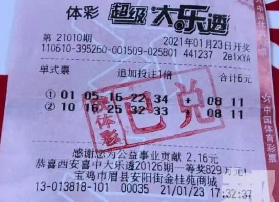 男子花6块钱中1800万大奖，一下子懵了：有点晕，家人还不知道……