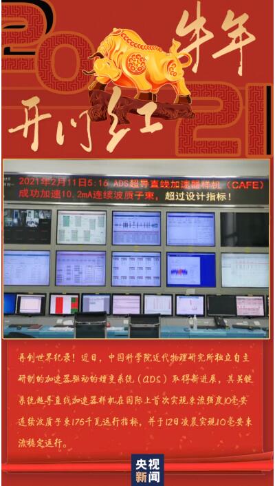 新年"开门红","牛"气冲天!