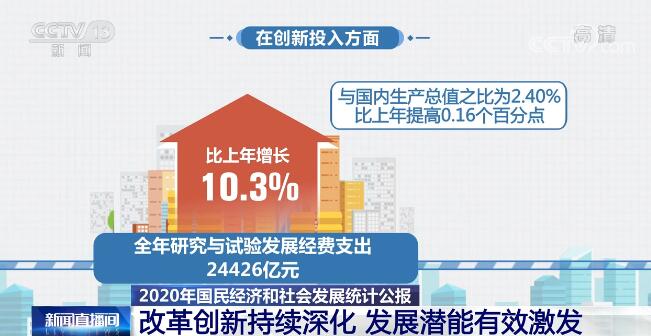 2020年我国改革创新持续深化 重大科技成果不断涌现