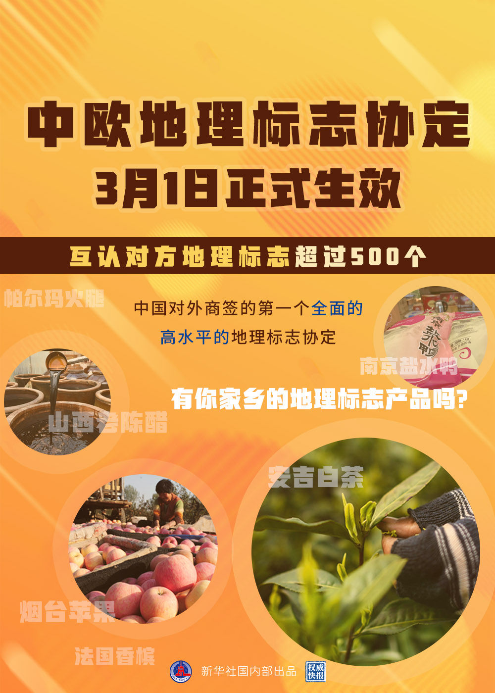 权威快报|中欧地理标志协定3月1日生效 你准备好了吗?