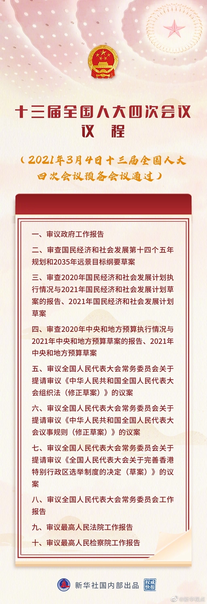 （两会受权发布）第十三届全国人民代表大会第四次会议议程