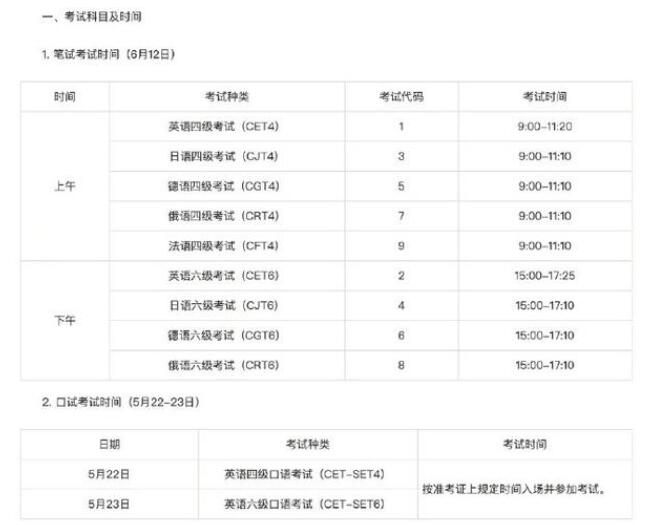 2021上半年四六级考试时间公布