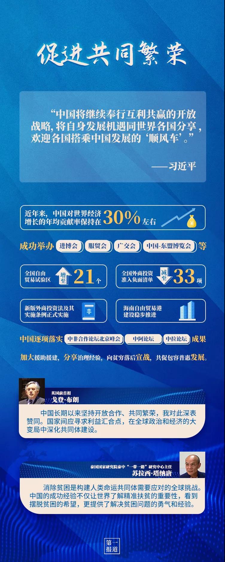 瞭望·治国理政纪事丨元首外交领航：书写新时代中国与世界命运与共的华章