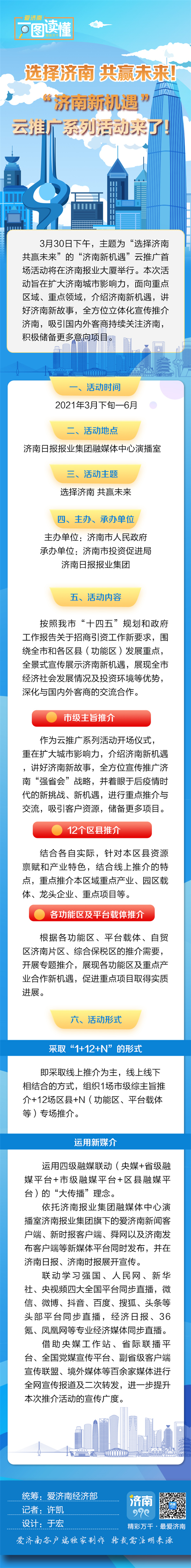 四级融媒联动！ 这场云推介活动全景展示济南新机遇