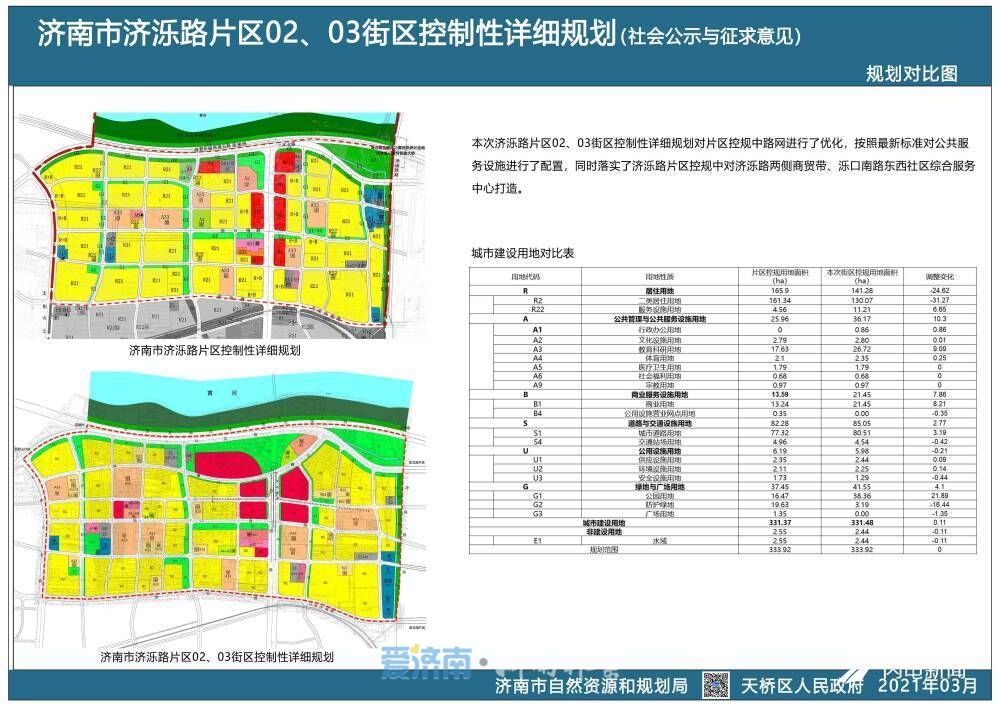 济泺路片区两个街区控制性详细规划来了!有2个地块规划有300米高层建筑