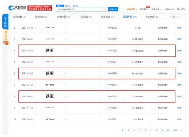 小米申请铁蛋商标,具体是啥情况?