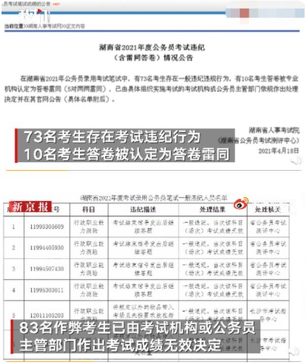 湖南省考83人作弊被通报！将试卷带出考场，到底是怎么做到的？
