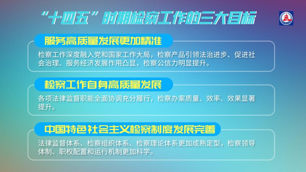 划重点!这五年检察机关要干哪些大事?