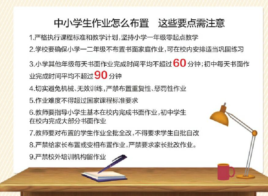 初中作业量不得超过90分钟 严禁给家长变相布置或要求批改作业