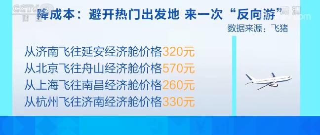 “五一”假期开启 