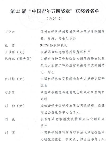 第25届中国青年五四奖章评选结果揭晓