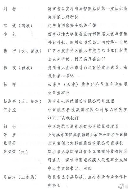 第25届中国青年五四奖章评选结果揭晓