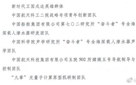 第25届中国青年五四奖章评选结果揭晓