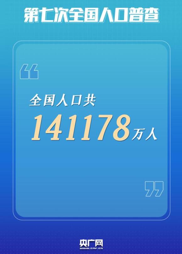 第七次全国人口普查统计局二孩生育率明显提升