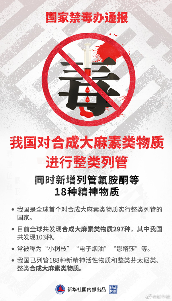 我国对合成大麻素类物质进行整类列管