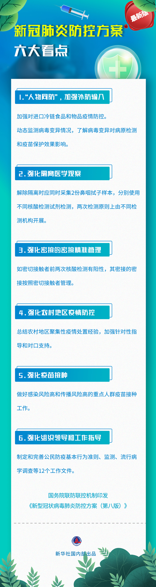 最新版新冠肺炎防控方案六大看点