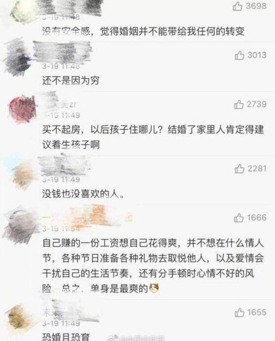 恐婚恐育!这届年轻人为啥不结婚?因为“想通了”