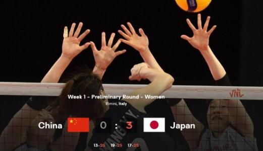 世界女排联赛首败！世联赛中国女排0-3不敌日本