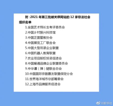 2021年第三批！民政部关停12家非法社会组织网站