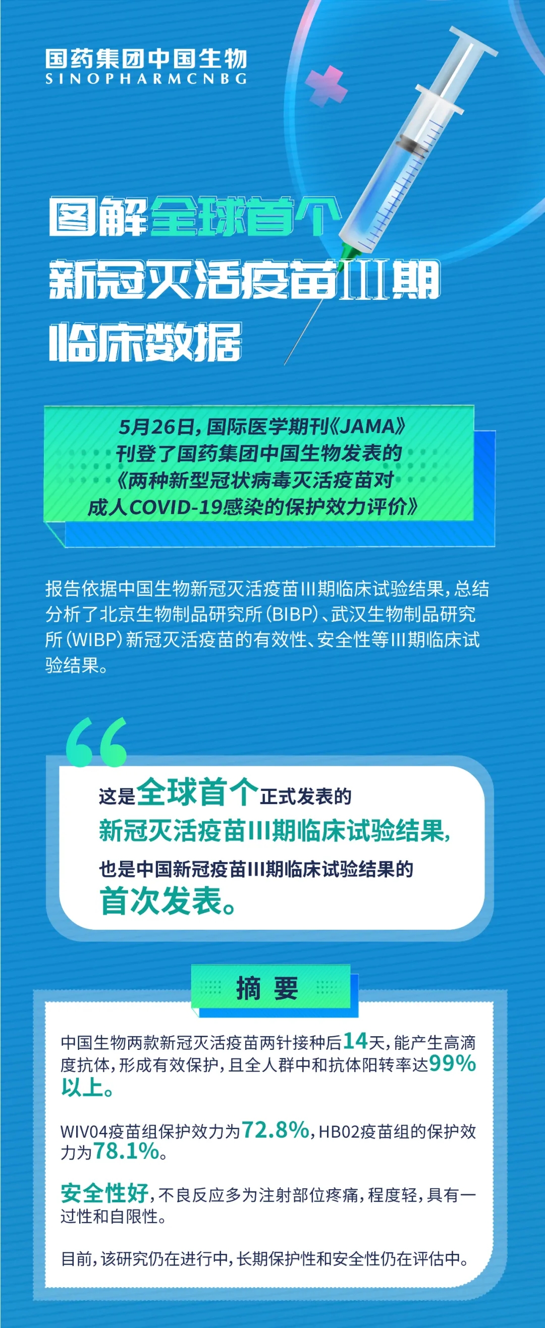 中国供应“新冠肺炎疫苗实施计划”首批新冠疫苗下线！