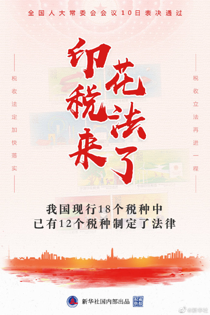 权威快报丨通过！印花税法来了 我国18个税种已有12个立法