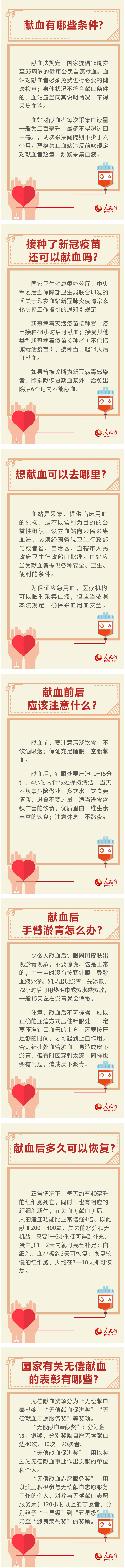 世界献血者日:有关献血的7个知识点 一起来了解