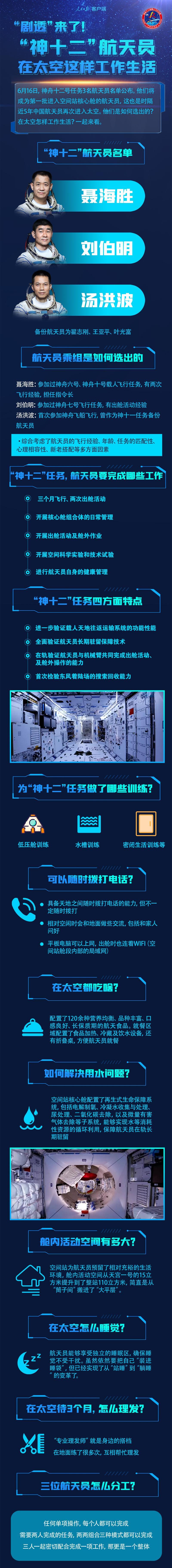 “剧透”来了！“神十二”航天员在太空这样工作生活