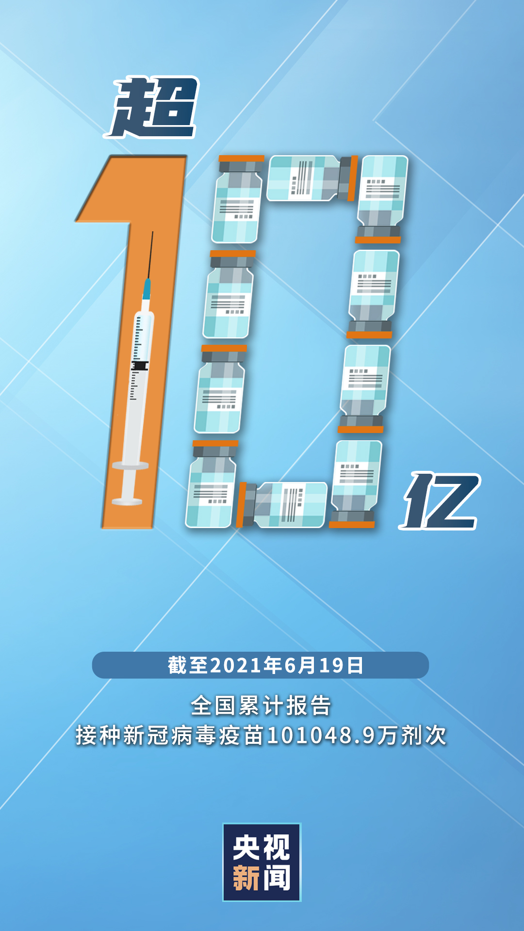 国家卫健委：全国累计报告接种新冠病毒疫苗101048.9万剂次