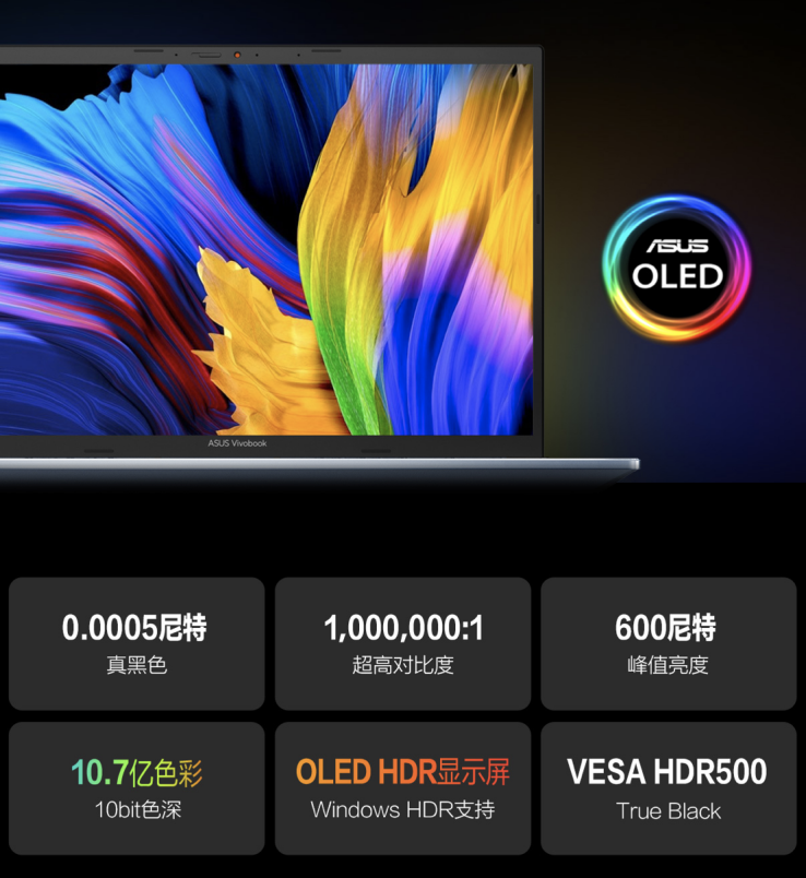 5000Hϵ+90Hz OLED ηPro14OLEDʵ