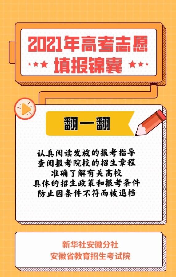 这份高考志愿填报