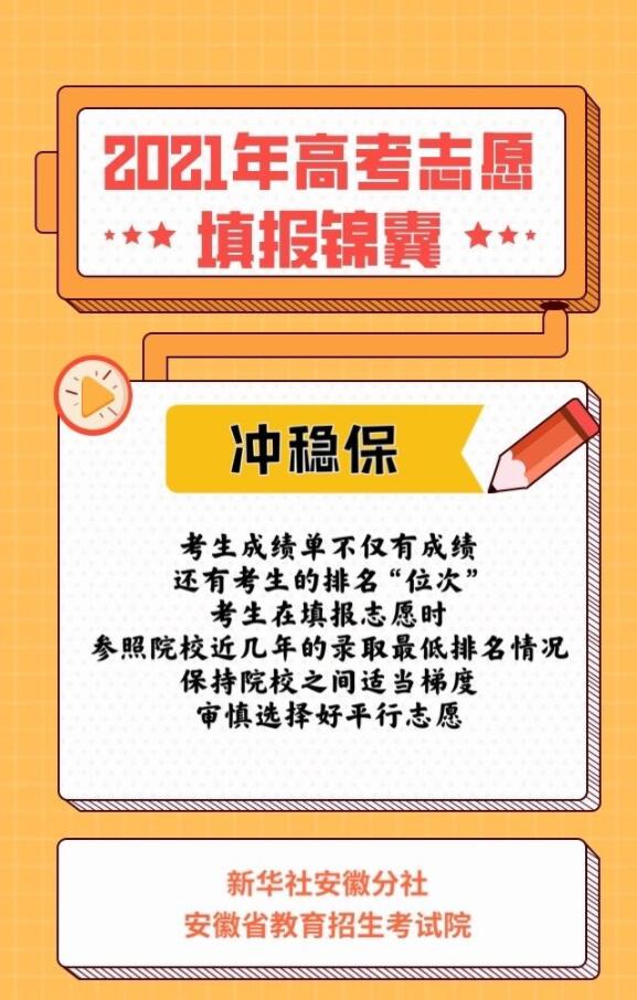 这份高考志愿填报