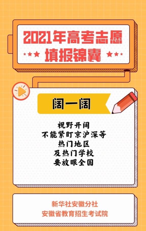 这份高考志愿填报