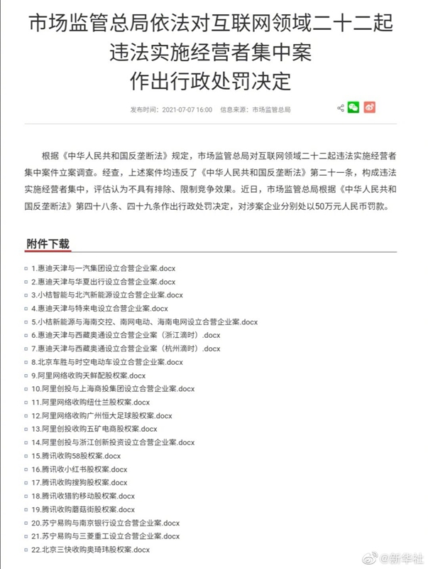 市场监管总局依法对互联网领域二十二起违法实施经营者集中案作出行政处罚决定