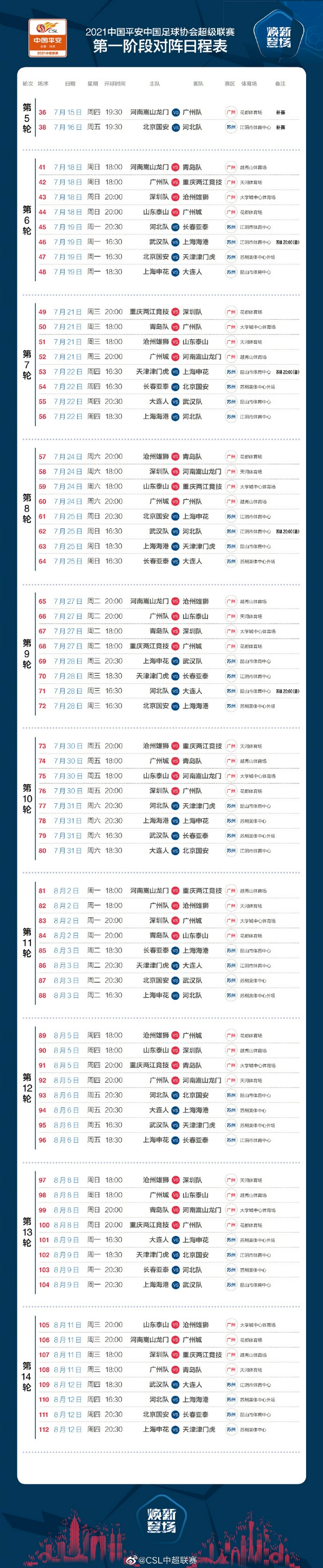 中超新赛程发布:2天打1轮比赛 每队每轮间歇期2天