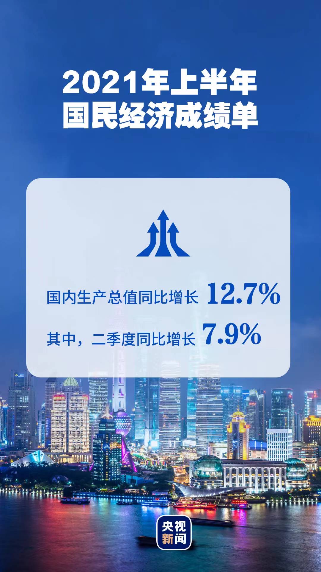 这份年度期中成绩单，令人振奋！