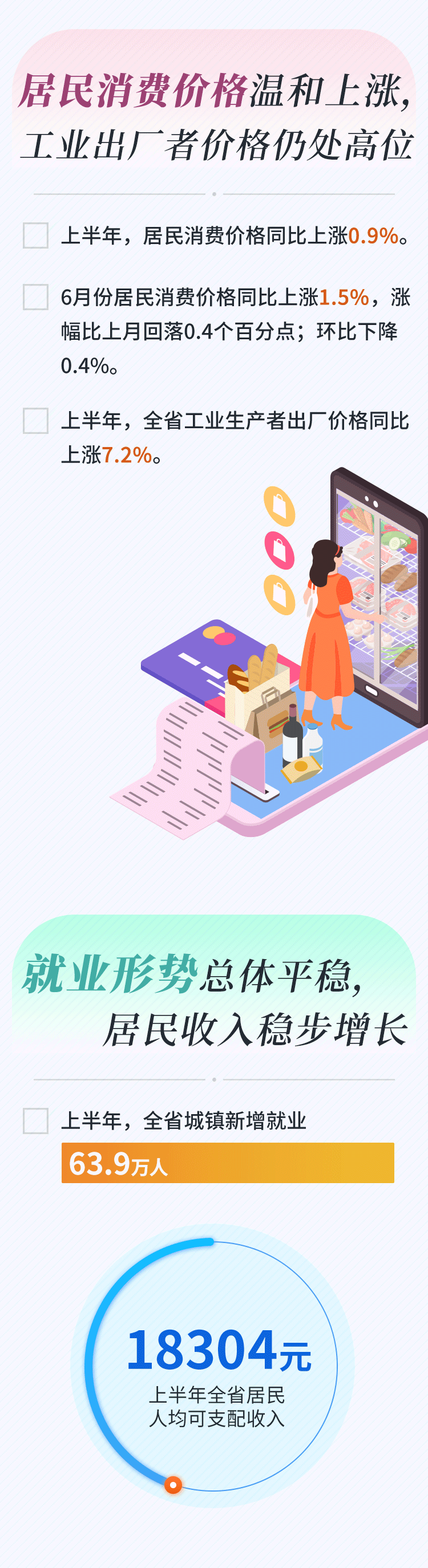750_2750 竖版 竖屏