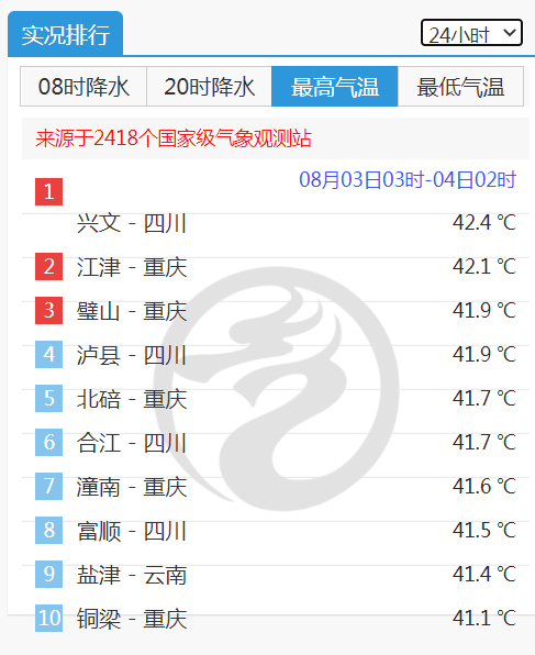 第9号台风“卢碧”生成!将带给沿海地区持续风雨