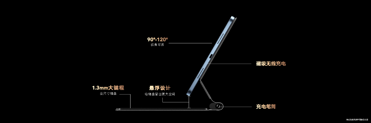 商务创造力工具荣耀平板V7 Pro正式发布 四大核心产品力树立旗舰平板新标杆