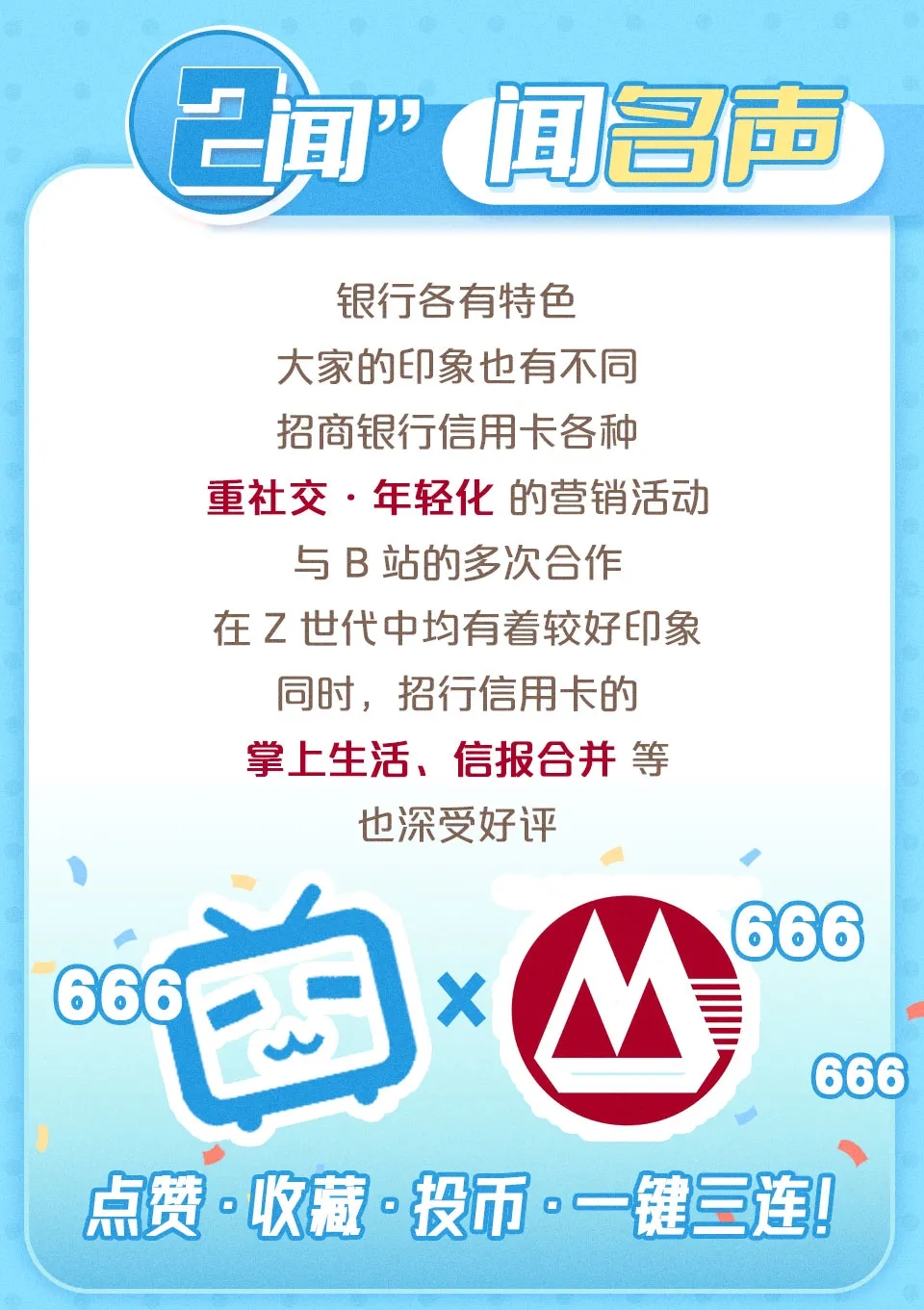 招行B站联名信用卡 