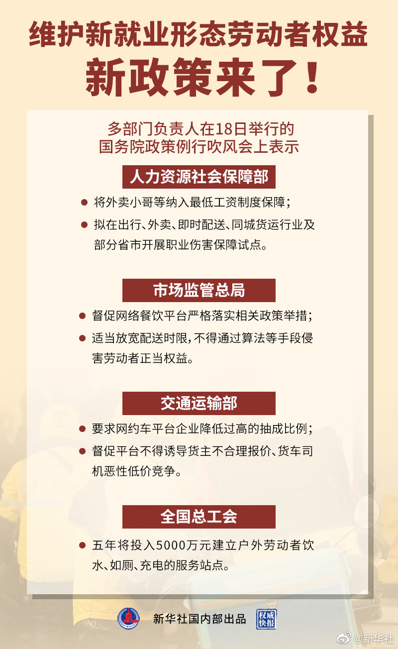 权威快报｜维护新就业形态劳动者权益新政策来了