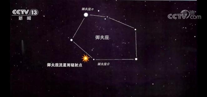 流星雨、海王星冲日、双星伴月……这些精彩天象9月亮相天宇