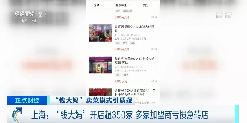 【围观】央视曝钱大妈加盟商亏损 企业回应具体说了什么?
