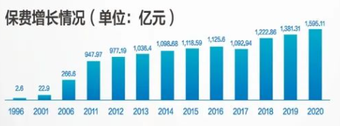 新华保险25周年司庆：这几组数字见证新华荣耀