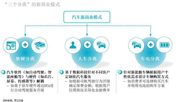 平安银行携手中国汽车流通协会、罗兰贝格发布《2021中国二手车金融和生态报告》