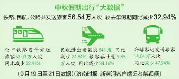 我们的节日·中秋