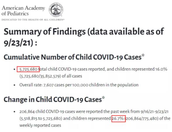 环球深观察丨看看这些最新数据，就会知道美国民众的生命权被怎样践踏