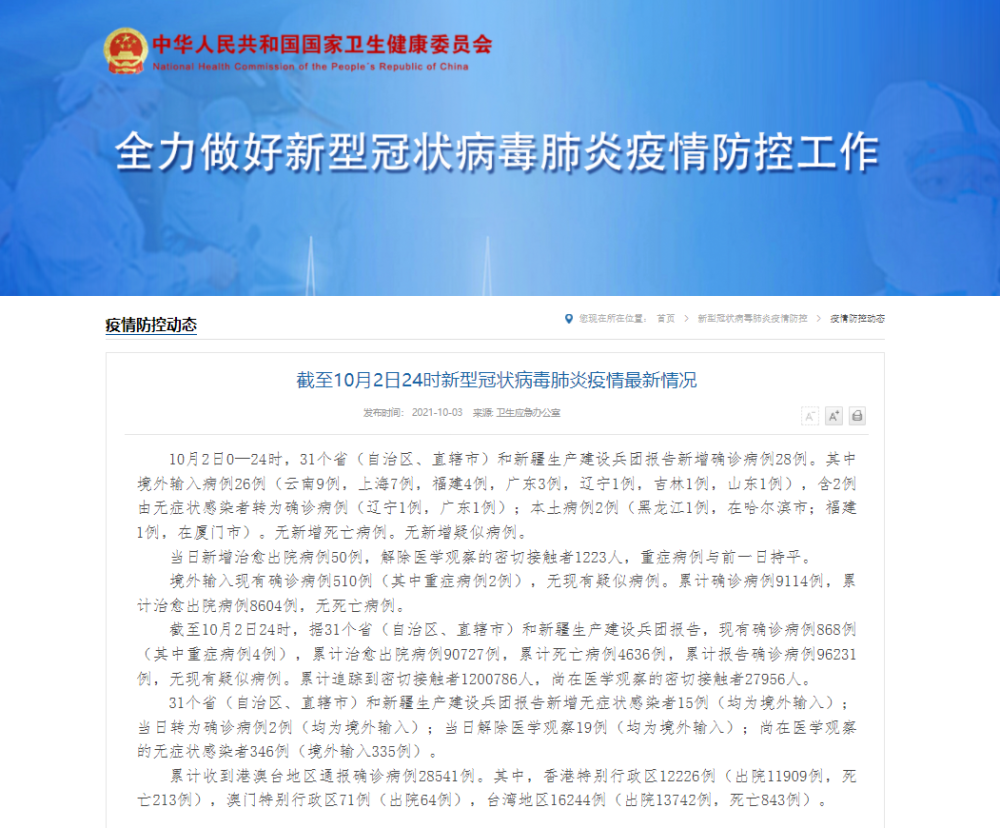 国家卫健委：昨日新增确诊病例28例 其中本土2例