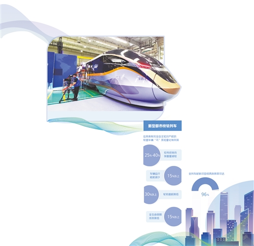 都市快轨列车跑出加速度