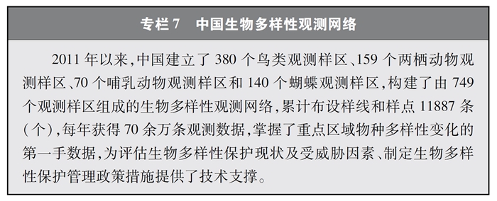 中国的生物多样性保护