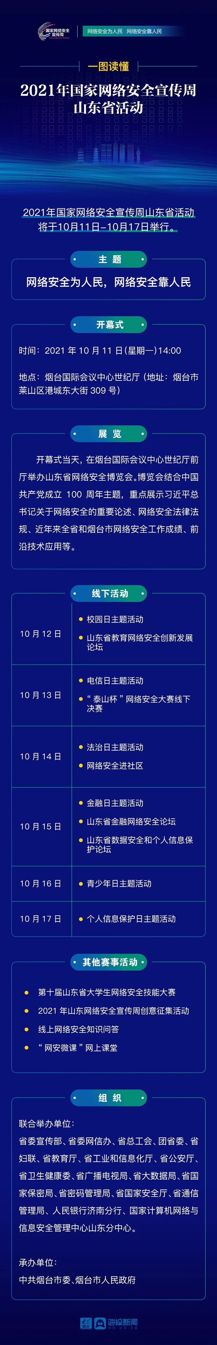 2021年国家网络安全宣传周山东省活动将在烟台开幕！